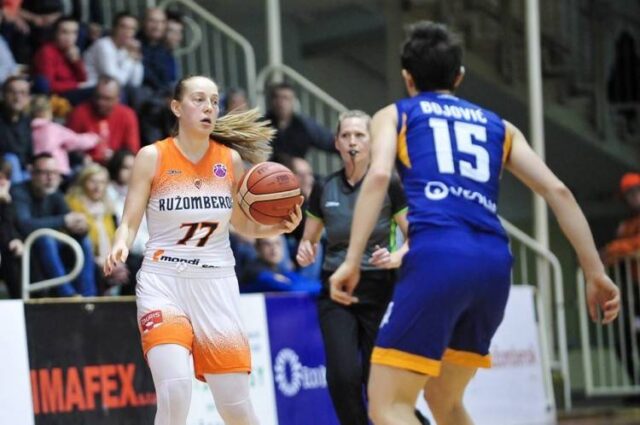 Futbalovo-basketbalová Veľká noc