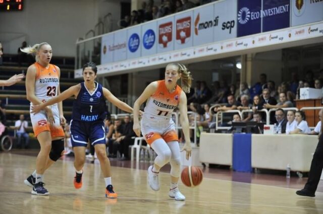 Dnes o 16. hod. v EP FIBA: Hatay BB - Ružomberok