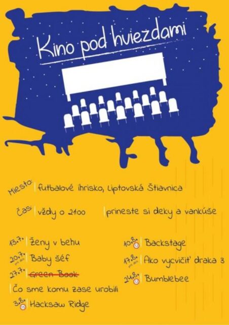 KINO POD HVIEZDAMI: HACKSAW RIDGE – ZRODENIE HRDINU