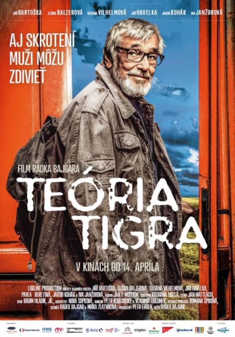 TÉORIA TIGRA
