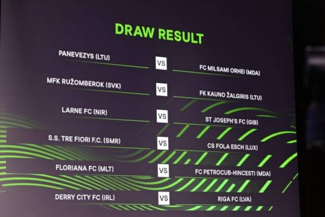 Futbalová Ruža v európskej pohárovej súťaži vyfasovala litovský tím