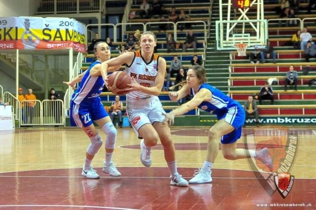 Ružomberská basketbalistka L. Kelčíková je po plastike kolena