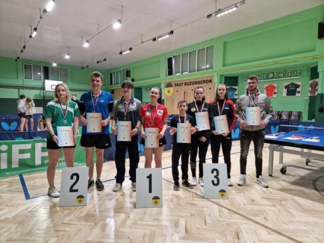 Krajská celuloidová loptička