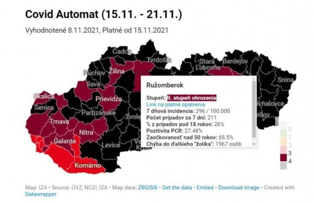 Ružomberok má žolíka, nemal by už byť čierny