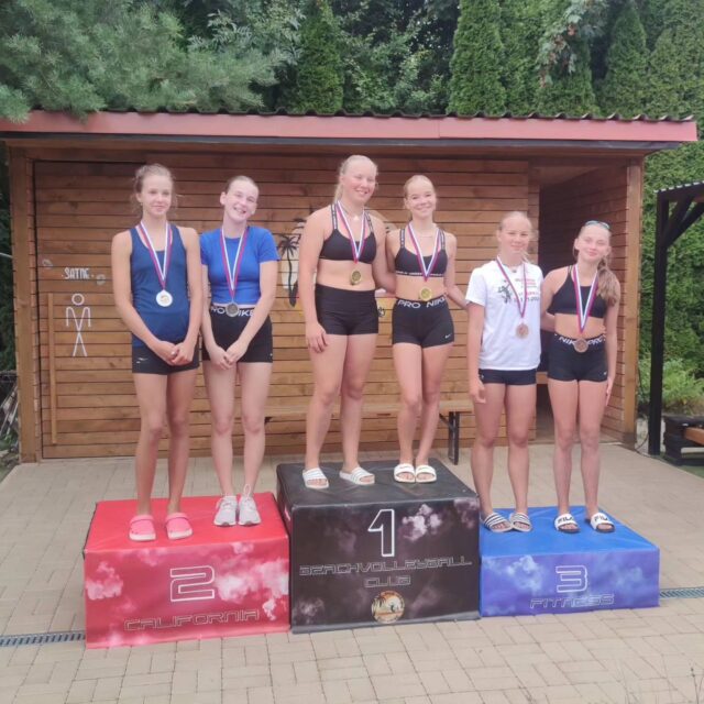 Mládežnícky región na piesku