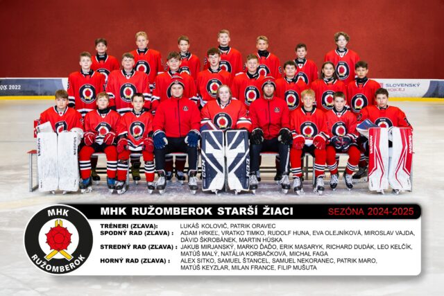 Starší žiaci A v skupine o 1. - 8. miesto