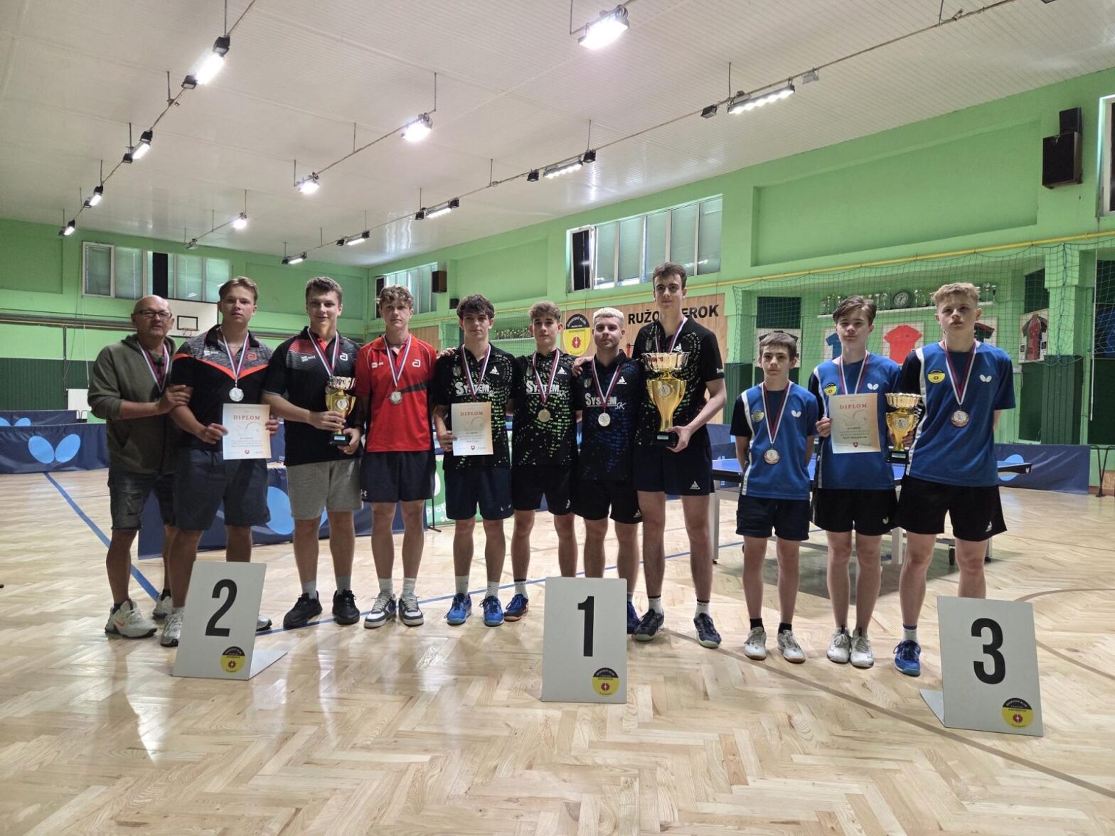 Tretia republiková priečka pre ŠKST