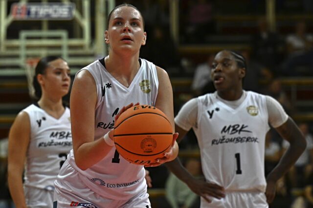 Štartuje Európsky pohár FIBA basketbalistiek